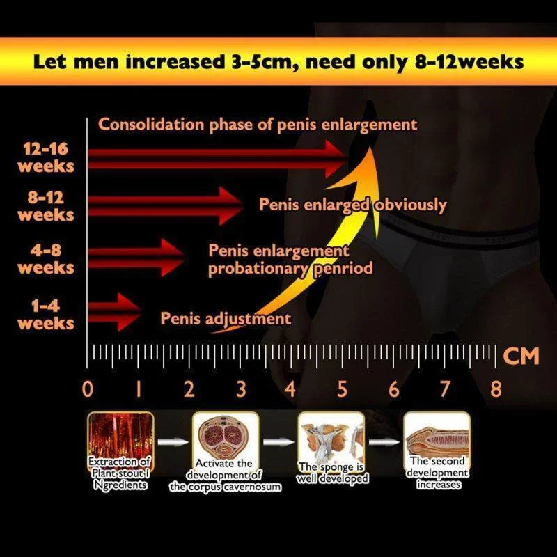 Man vitality capsule, Enhance Endurance,Size Increase Thicker male care–Ginseng, Epimedium