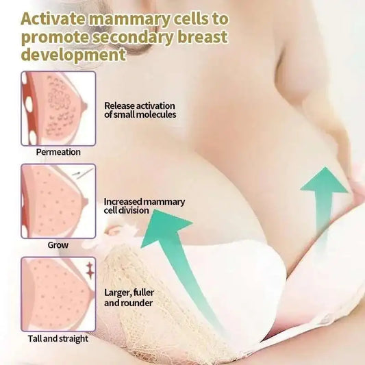 5PCS Breast Enlargement Essential Oil Female Hormone Enhancement For Women Bust Lift Firming Chest Enlarge And Hip